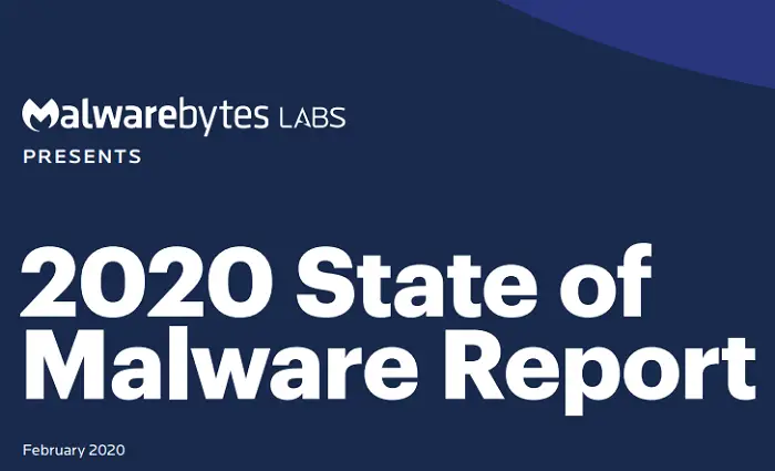 Report State Malware 2020