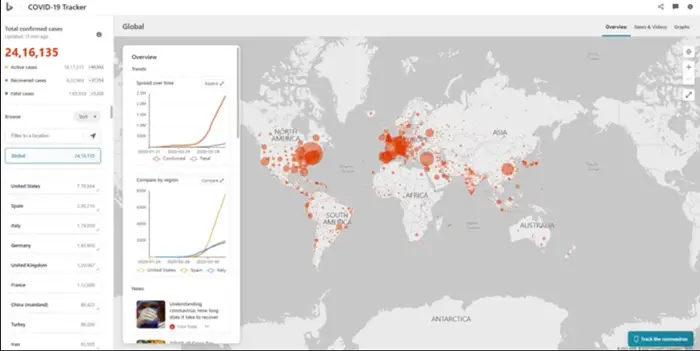 Launch Bing Covid-19 Tracker via Windows 10 Start Search