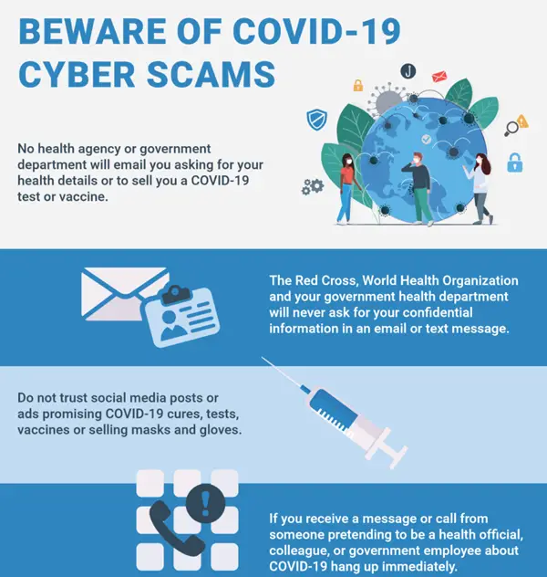 Cyber-Scams-covid