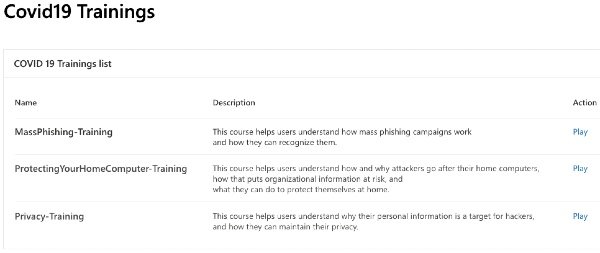 Microsoft Cybersecurity Awareness Kit Training