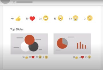 Live PowerPoint Presentations