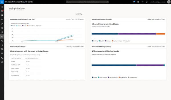 Microsoft Defender ATP Web Content Filtering