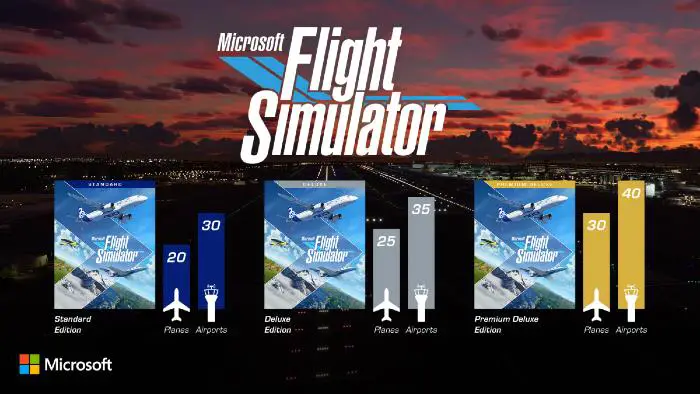 microsoft flight simulator pc requirements