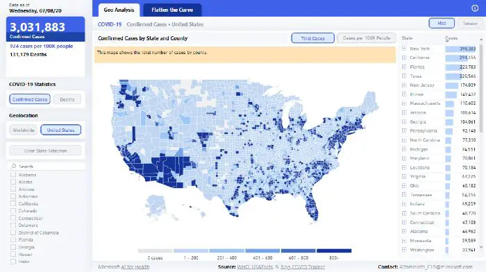 Pandemic Data Tracker Microsoft