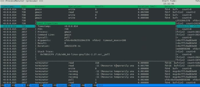 Process Monitor ProcMon for Linux
