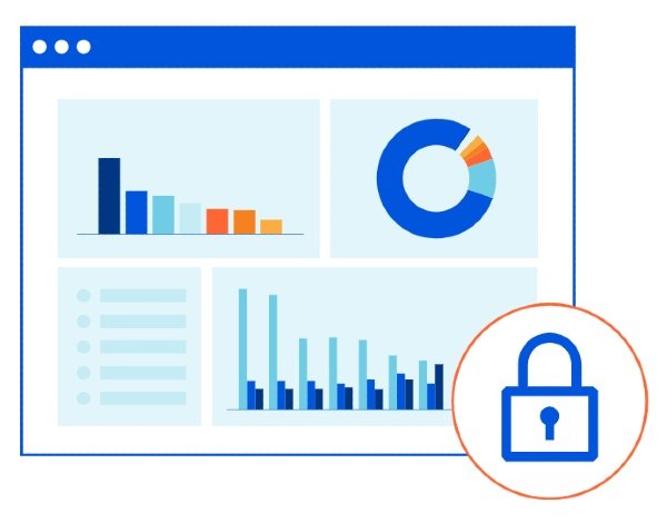 Cloudflare web analytics