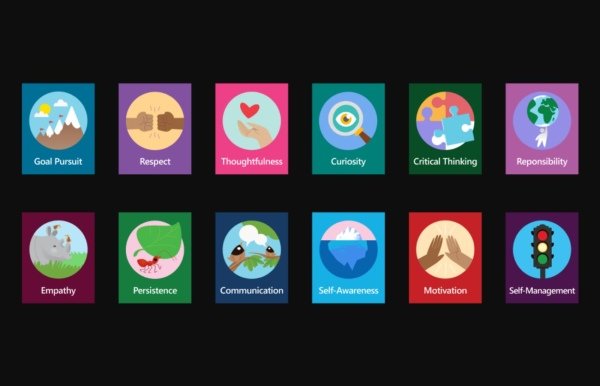 Microsoft Teams SEL Praise Badges