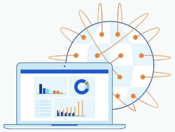 Cloudflare Radar