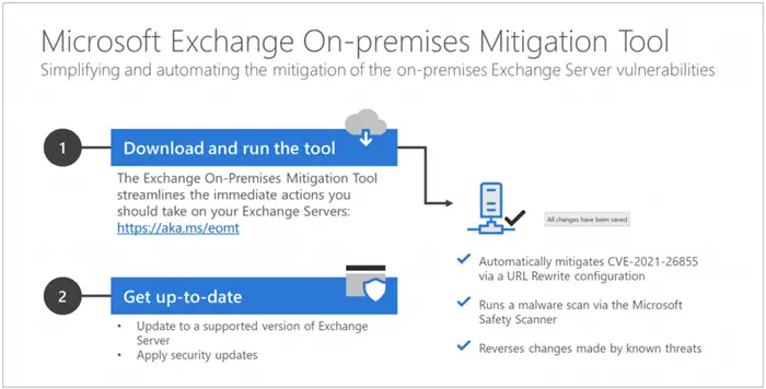 automatically mitigate CVE-2021-26855 on any Exchange server