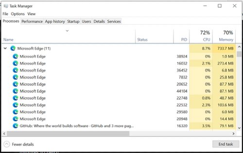 Microsoft Edge Windows Task Manager Improvements