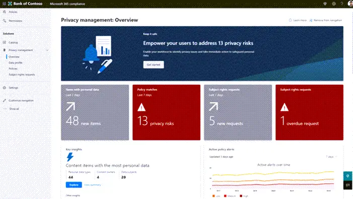 Privacy Management for Microsoft 365