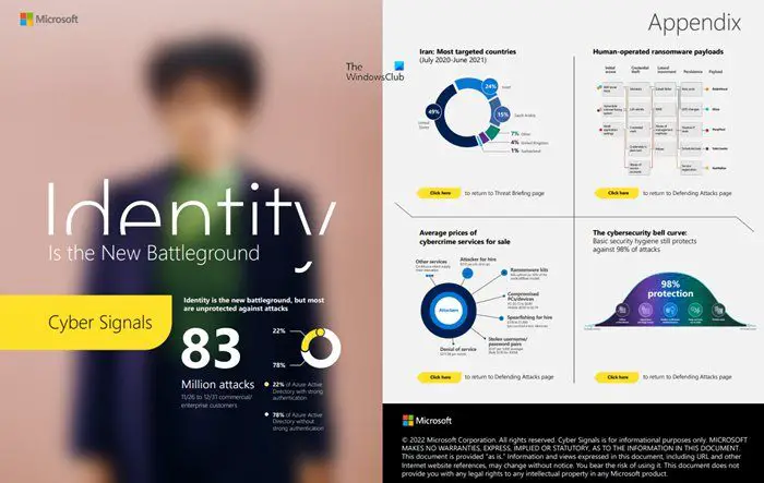 Cyber Signals cybersecurity magazine from Microsoft