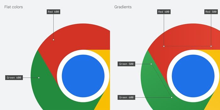 google chrome logo