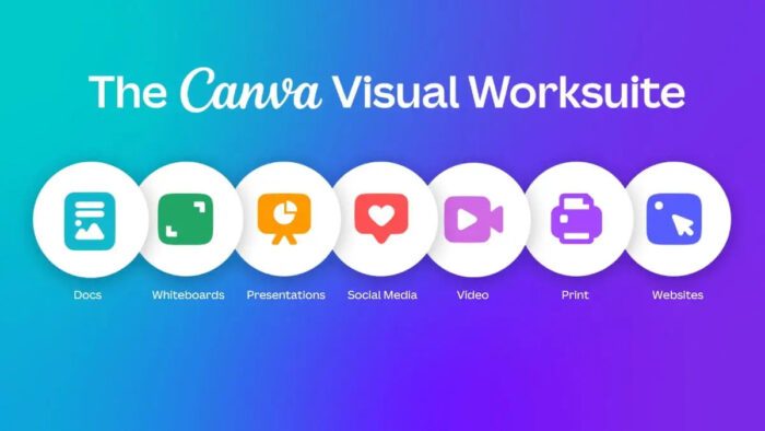 Canva Visual Worksuite