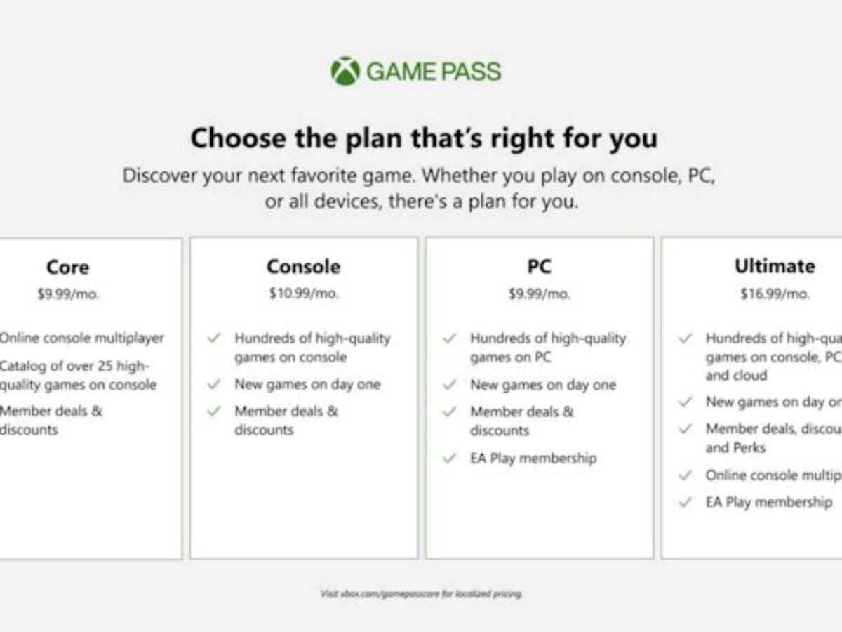 Everything You Get When Choosing the New Xbox Game Pass Core!