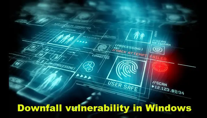 Mitigate the Downfall vulnerability in Windows using these instructions
