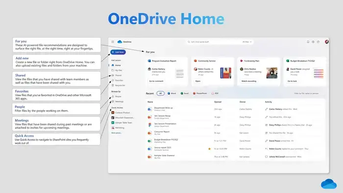 OneDrive nueva generación